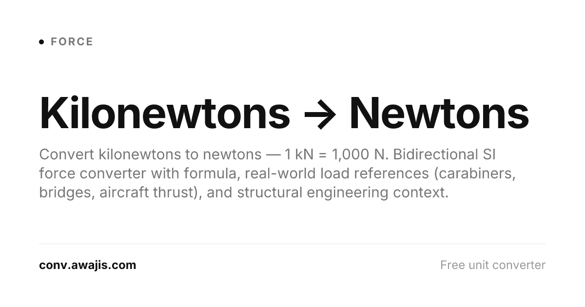 Kilonewtons to Newtons Converter (kN to N)